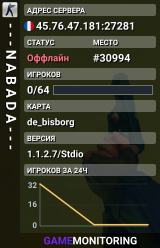 - - - N A B A D A - - -