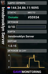 Innsbrooklyn Server