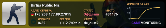 Birtija Public Nis