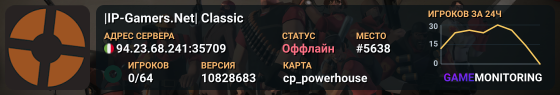 |IP-Gamers.Net| Classic