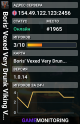 Boris' Vexed Very Drunk Viking Vanguard Valheim Server