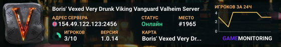 Boris' Vexed Very Drunk Viking Vanguard Valheim Server
