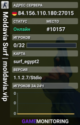 Moldavia Surf | moldavia.vip