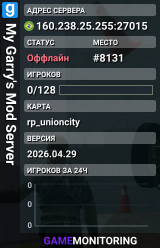 My Garry's Mod Server