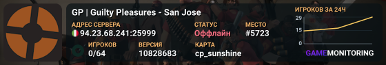 GP | Guilty Pleasures - San Jose