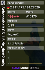 Schonarbeit CS 1.6 de_dust2 only