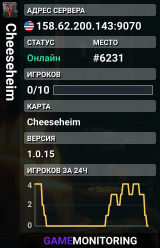 Cheeseheim
