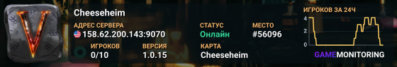 Cheeseheim