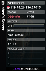 chen's Server