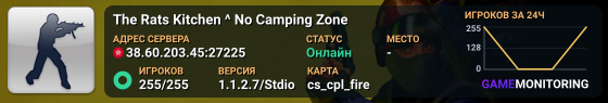 The Rats Kitchen ^ No Camping Zone