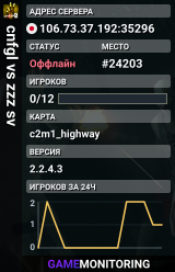 cnfgl vs zzz sv