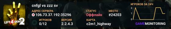 cnfgl vs zzz sv