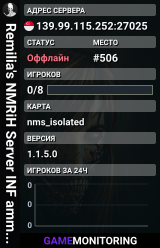 Remilia's NMRiH Server INF ammo|!guns