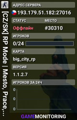 [CZ/SK] RP Mode | Mesto, Prace, Byty