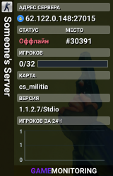Someone's Server