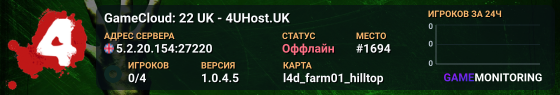 GameCloud: 22 UK - 4UHost.UK