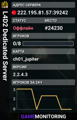 L4D2 Dedicated Server
