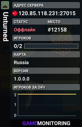 Unturned