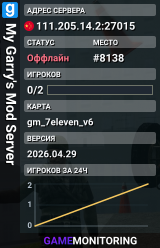 My Garry's Mod Server