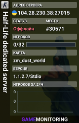 Half-Life dedicated server