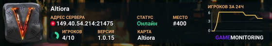 Altiora
