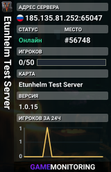 Etunhelm Test Server