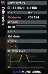 Odinheim