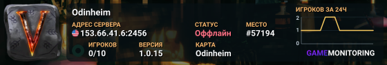 Odinheim