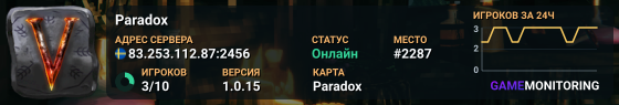 Paradox