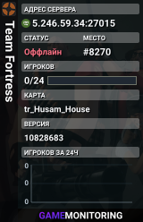 Team Fortress