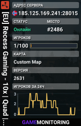 [EU] Recess Gaming - 10x | Quad | Loot+ | NoBPs