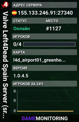 Valve Left4Dead Spain Server (srcds1002-mad1.195.326)