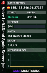 Valve Left4Dead Spain Server (srcds1002-mad1.195.323)