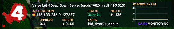Valve Left4Dead Spain Server (srcds1002-mad1.195.323)