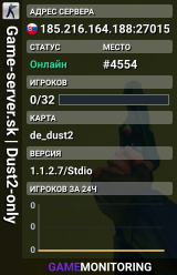 Game-server.sk | Dust2-only