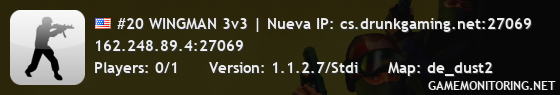 #20 WINGMAN 3v3 | Nueva IP: cs.drunkgaming.net:27069