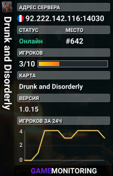 Drunk and Disorderly