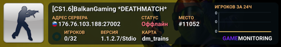 [CS1.6]BalkanGaming *DEATHMATCH*