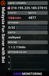 Malaysia Fun Server with Bot