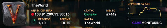 TheWorld