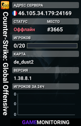 Counter-Strike: Global Offensive