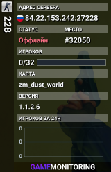 228
