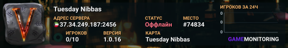 Tuesday Nibbas