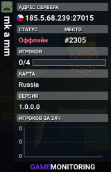 mk a mm