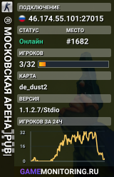 ® МОСКОВСКАЯ АРЕНА |͇̿P͇̿U͇̿B͇̿|