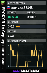 SPOKY.RU » Сервер настолько уютный, что криперы сами извиняются перед тем как взорвать « Заходи, тут тепло