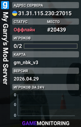My Garry's Mod Server