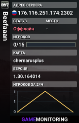 Beefaaan