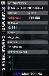 STARE WYGI - CHARAKTERNA STRZELNICA - FFA