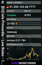 [EU] Isla Primordia • Low Rules • 1.75x • Custom Features